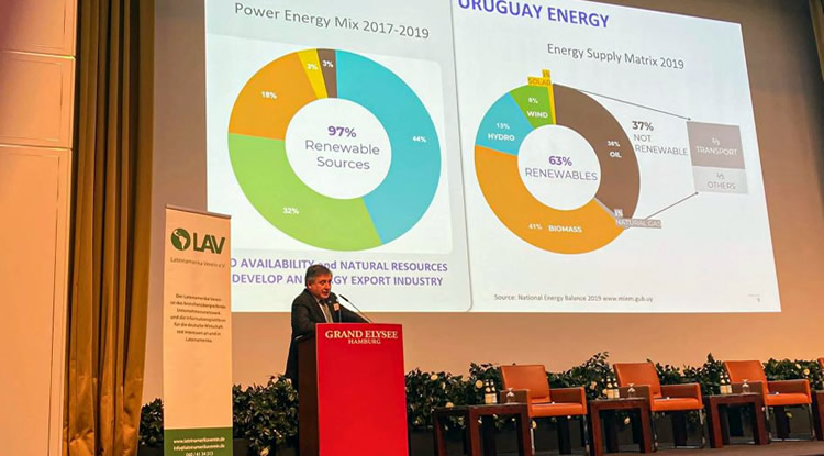 Empresas alemanas, primeras interesadas en plan uruguayo para desarrollo de hidrógeno verde